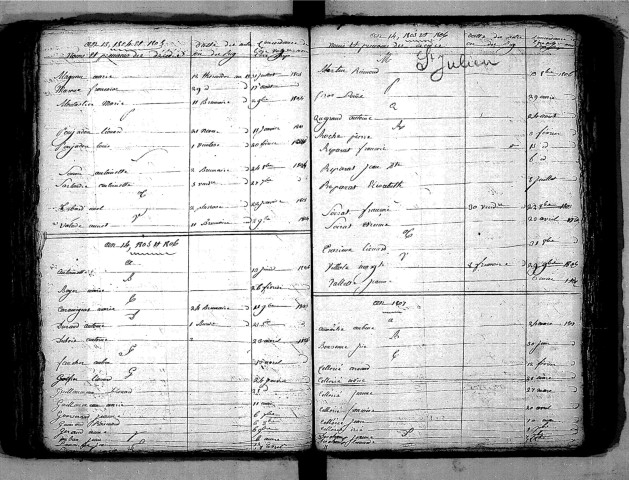 Tables décennales des mariages (1803-1812)