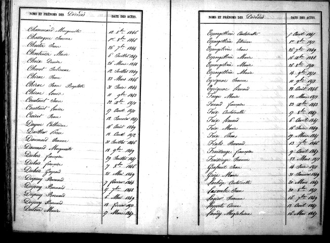Tables décennales des décès (1843-1852)