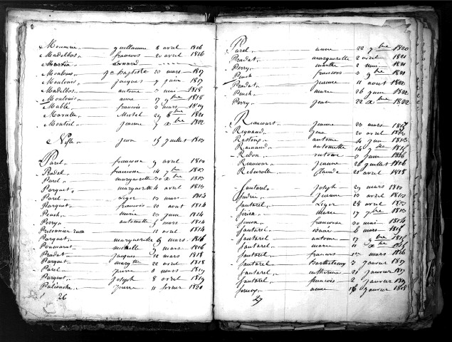 Tables décennales des décès (1813-1822)