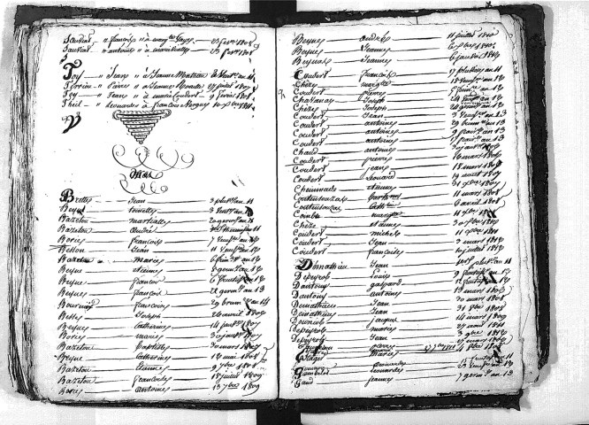 Tables décennales des décès (1803-1812)