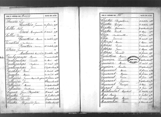 Tables décennales des naissances (1883-1892)