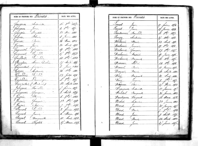 Tables décennales des décès (1853-1862)