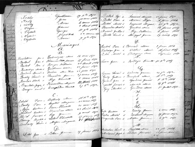 Tables décennales des mariages (1863-1872)