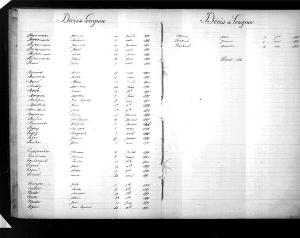 Tables décennales des décès (1893-1902)