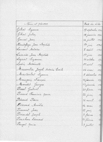 Tables décennales des décès (1943-1952)