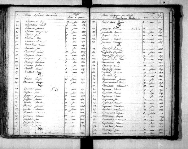 Tables décennales des décès (1843-1852)
