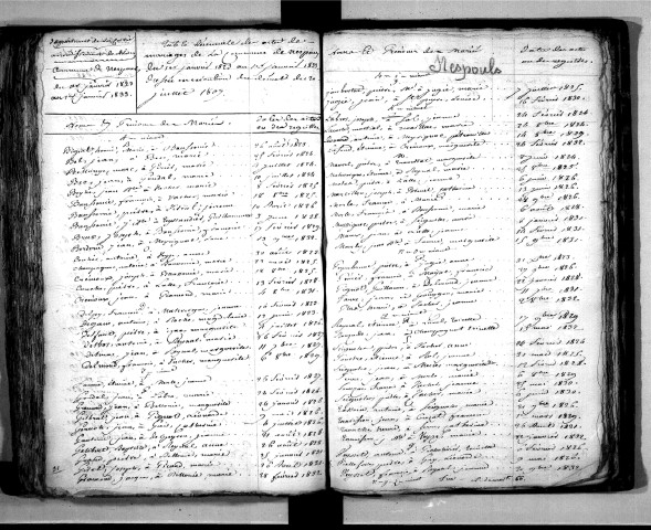 Tables décennales des mariages (1823-1832)
