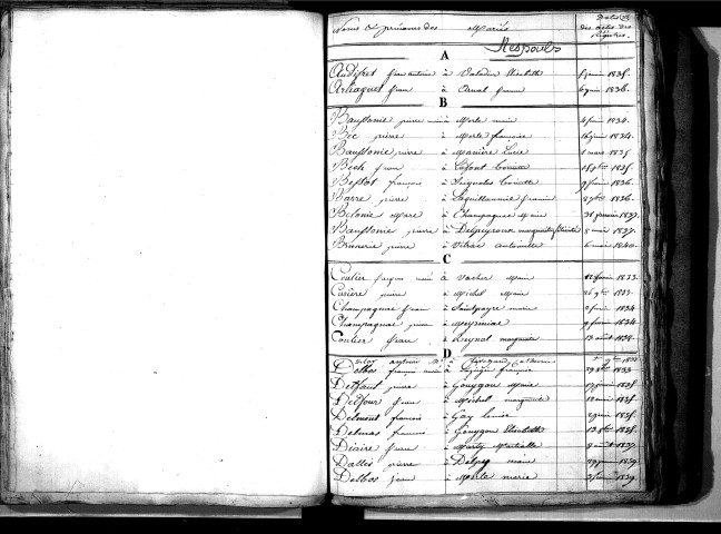 Tables décennales des mariages (1833-1842)