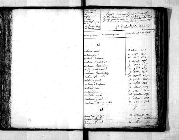 Tables décennales des naissances (1813-1822)