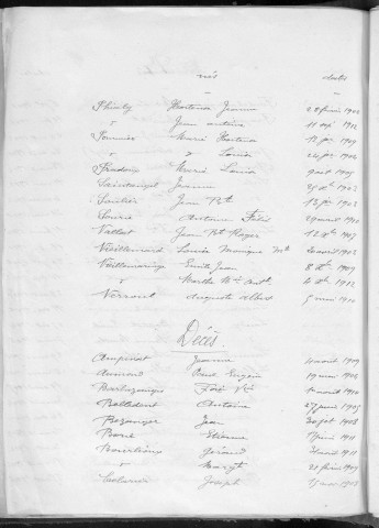 Tables décennales des décès (1903-1912)