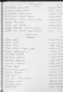 Tables décennales des décès (1923-1932)