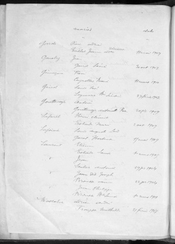 Tables décennales des mariages (1903-1912)