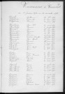 Tables décennales des naissances (1903-1912)