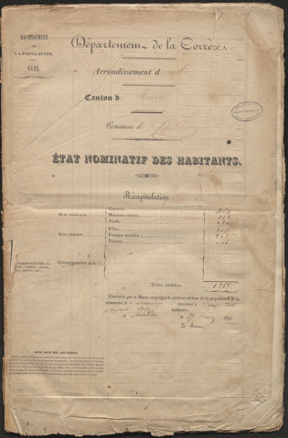 Population : listes nominatives. 1841-1891