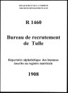 Classe 1908 : table alphabétique.