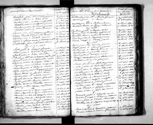 Tables décennales des mariages (1823-1832)