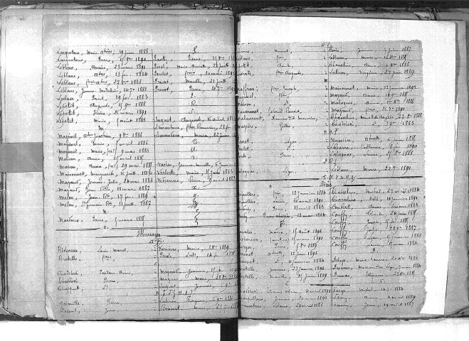 Tables décennales des mariages (1883-1892)
