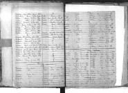 Tables décennales des mariages (1883-1892)