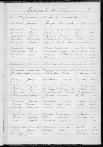 Tables décennales des mariages (1913-1922)