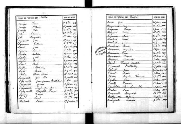Tables décennales des décès (1893-1902)