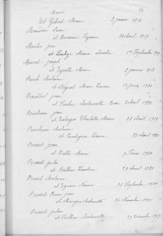 Tables décennales des mariages (1913-1922)