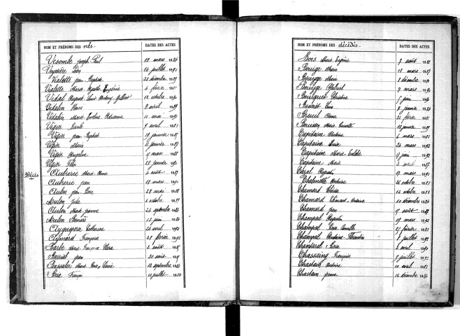 Tables décennales des décès (1883-1892)