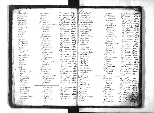 Tables décennales des naissances (1823-1832)