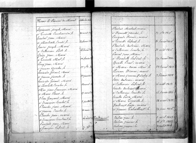 Tables décennales des mariages (1813-1822)