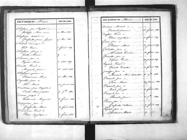 Tables décennales des mariages (1833-1842)