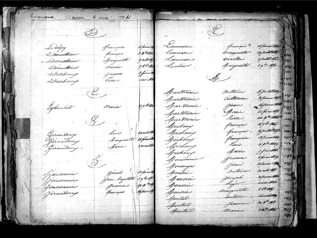 Tables décennales des naissances (1843-1852)