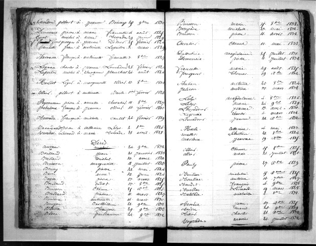 Tables décennales des décès (1823-1832)