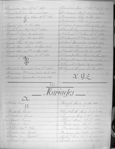Tables décennales des mariages (1893-1902)