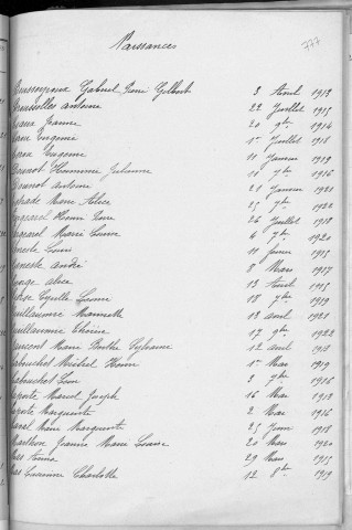 Tables décennales des mariages (1913-1922)