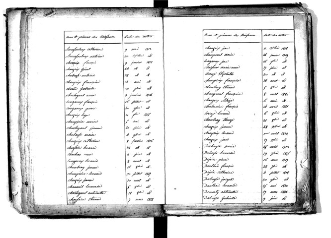 Tables décennales des naissances (1813-1822)