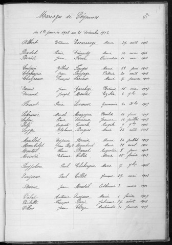Tables décennales des mariages (1903-1912)