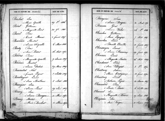 Tables décennales des mariages (1843-1852)