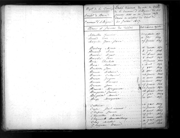 Tables décennales des décès (1843-1852)