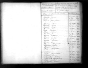 Tables décennales des décès (1843-1852)