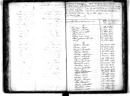 Tables décennales des naissances (1813-1822)