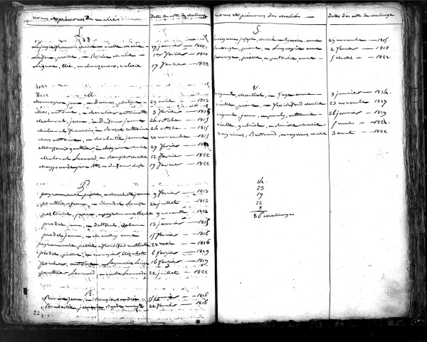 Tables décennales des mariages (1813-1822)