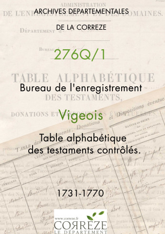 Table alphabétique des testaments contrôlés.
