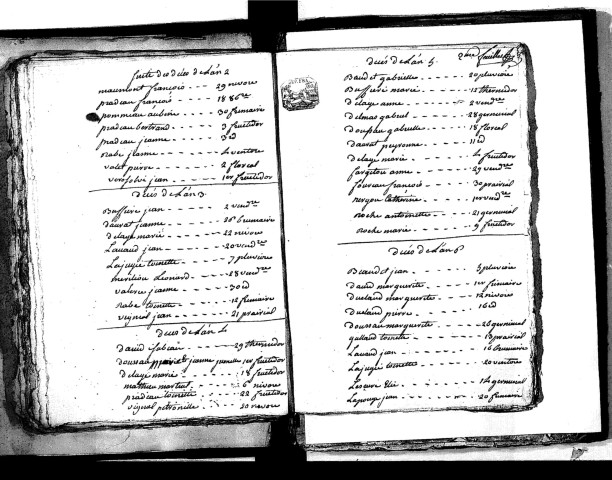 Tables décennales des décès (1792-1802)