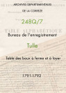 1791-1792