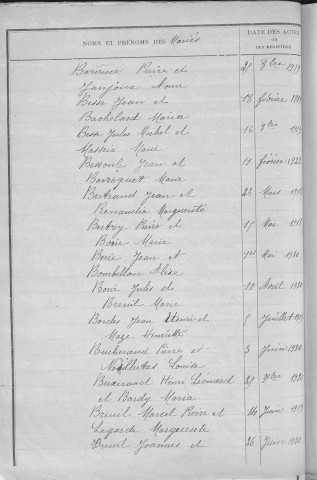 Tables décennales des mariages (1913-1922)