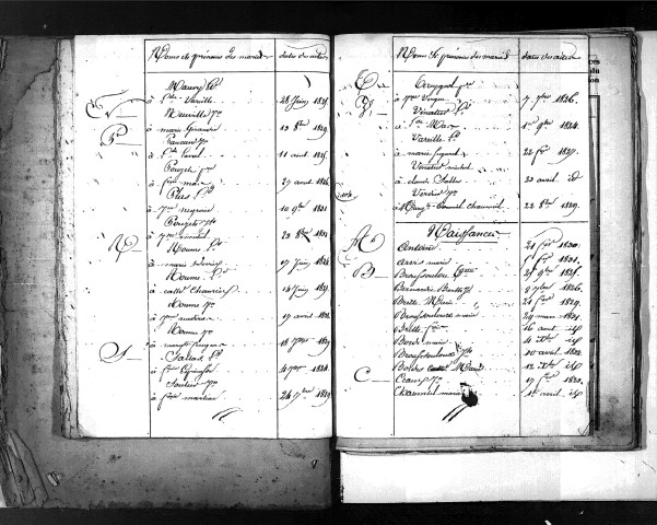 Tables décennales des mariages (1823-1832)