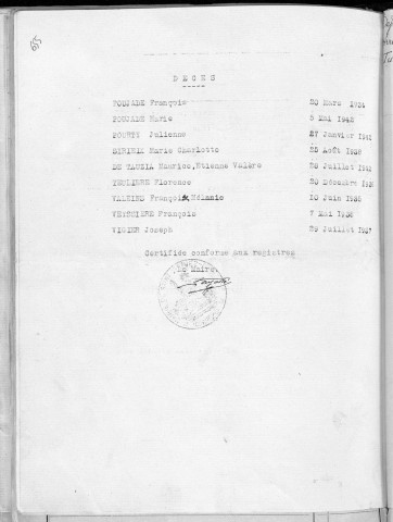 Tables décennales des décès (1933-1942)