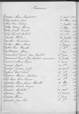Tables décennales des naissances (1913-1922)
