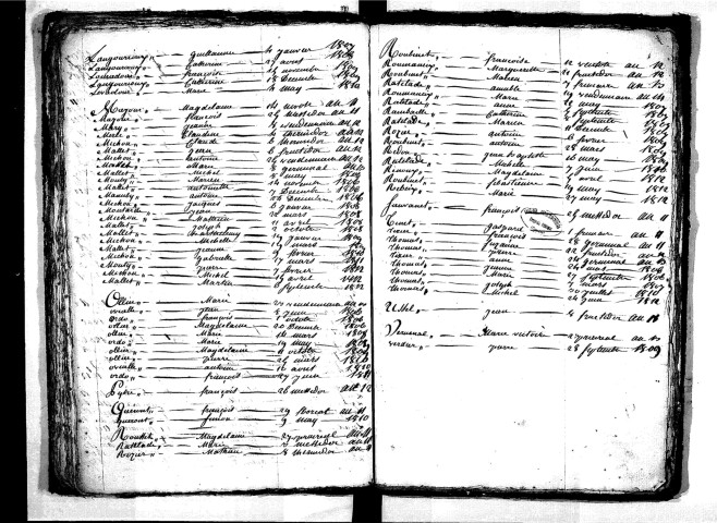 Tables décennales des décès (1803-1812)