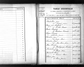 Tables décennales des mariages (1893-1902)