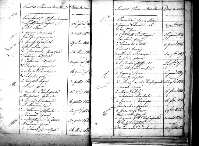 Tables décennales des mariages (1813-1822)